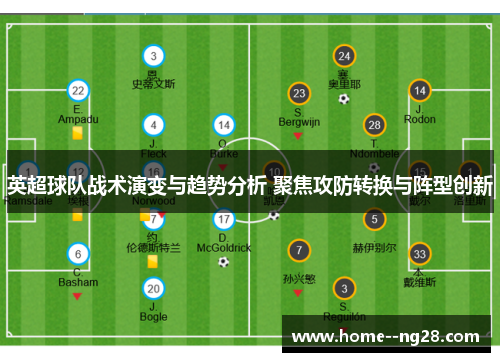 英超球队战术演变与趋势分析 聚焦攻防转换与阵型创新
