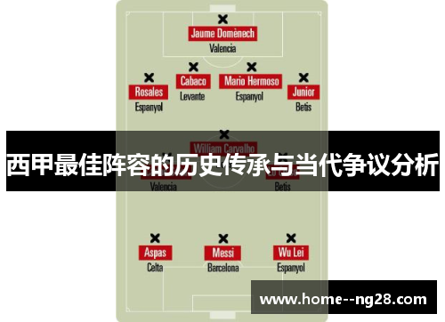 西甲最佳阵容的历史传承与当代争议分析