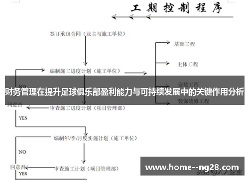 财务管理在提升足球俱乐部盈利能力与可持续发展中的关键作用分析