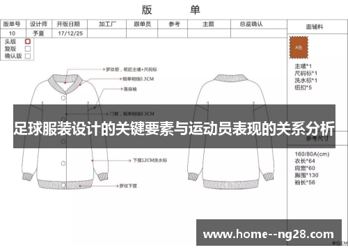 足球服装设计的关键要素与运动员表现的关系分析 足球服装设计的关键要素与运动员表现的关系分析