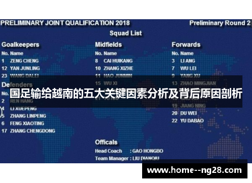 国足输给越南的五大关键因素分析及背后原因剖析