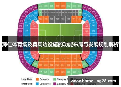 拜仁体育场及其周边设施的功能布局与发展规划解析 拜仁体育场及其周边设施的功能布局与发展规划解析
