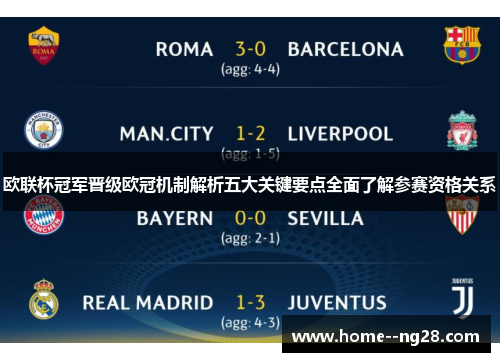 欧联杯冠军晋级欧冠机制解析五大关键要点全面了解参赛资格关系