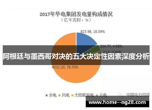 阿根廷与墨西哥对决的五大决定性因素深度分析
