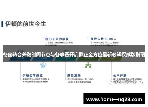 冬窗转会关键时间节点与各联赛开启截止全方位最新必知权威版指南