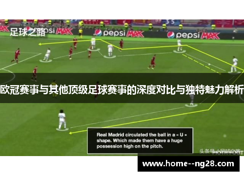 欧冠赛事与其他顶级足球赛事的深度对比与独特魅力解析