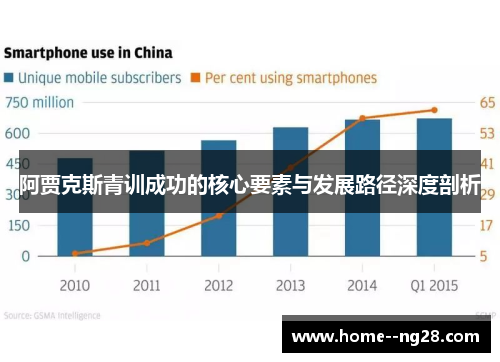 阿贾克斯青训成功的核心要素与发展路径深度剖析 阿贾克斯青训成功的核心要素与发展路径深度剖析