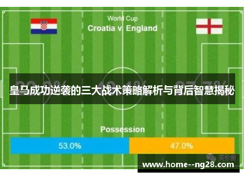 皇马成功逆袭的三大战术策略解析与背后智慧揭秘 皇马成功逆袭的三大战术策略解析与背后智慧揭秘
