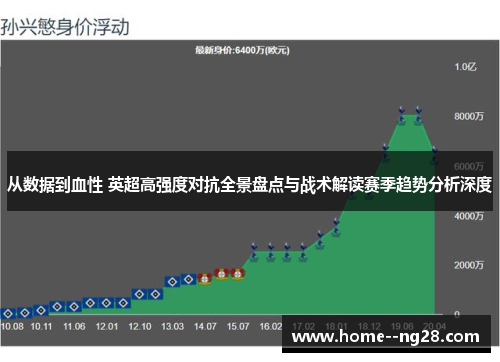 从数据到血性 英超高强度对抗全景盘点与战术解读赛季趋势分析深度 从数据到血性 英超高强度对抗全景盘点与战术解读赛季趋势分析深度