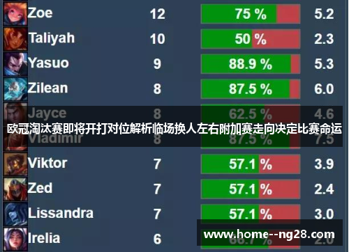 欧冠淘汰赛即将开打对位解析临场换人左右附加赛走向决定比赛命运