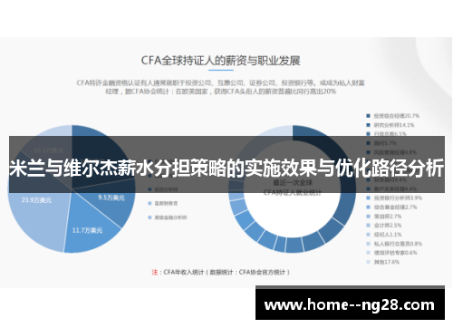 米兰与维尔杰薪水分担策略的实施效果与优化路径分析 米兰与维尔杰薪水分担策略的实施效果与优化路径分析