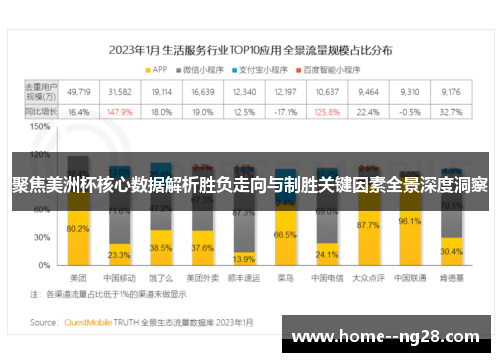 聚焦美洲杯核心数据解析胜负走向与制胜关键因素全景深度洞察