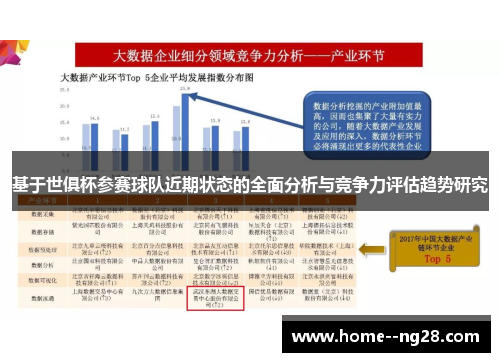 基于世俱杯参赛球队近期状态的全面分析与竞争力评估趋势研究 基于世俱杯参赛球队近期状态的全面分析与竞争力评估趋势研究