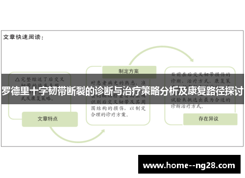 罗德里十字韧带断裂的诊断与治疗策略分析及康复路径探讨