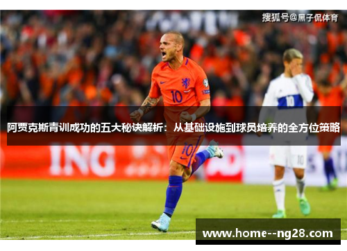 阿贾克斯青训成功的五大秘诀解析：从基础设施到球员培养的全方位策略
