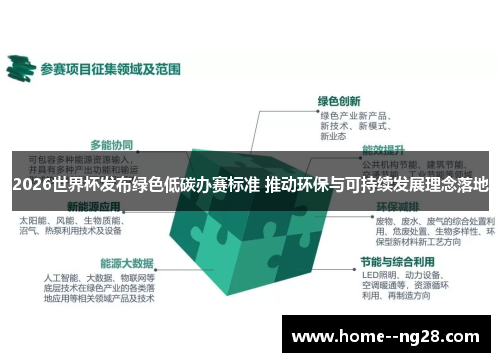 2026世界杯发布绿色低碳办赛标准 推动环保与可持续发展理念落地