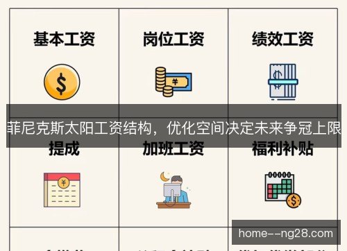 菲尼克斯太阳工资结构，优化空间决定未来争冠上限